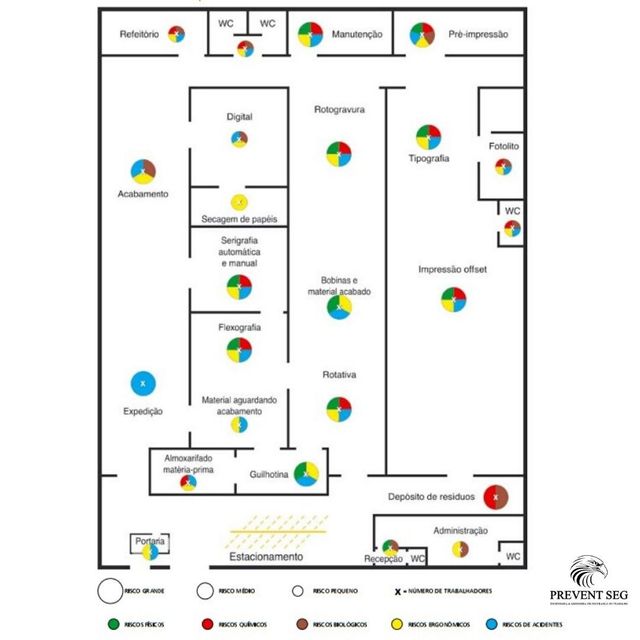 Mapas De Riscos Prontos