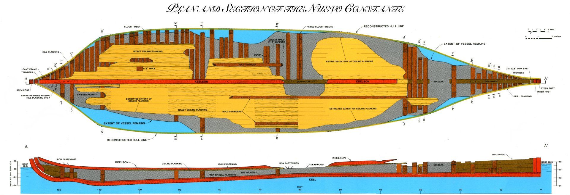 A diagram of a boat showing the inside of a boat - Baton Rouge, LA - Coastal Environments, Inc.