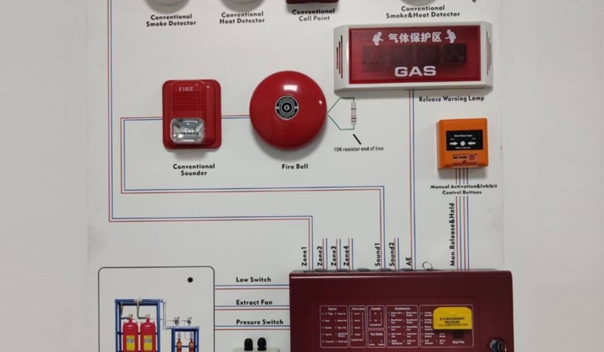 manual call point vs smoke detector