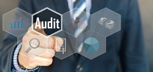 Components of a Network Security Audit
