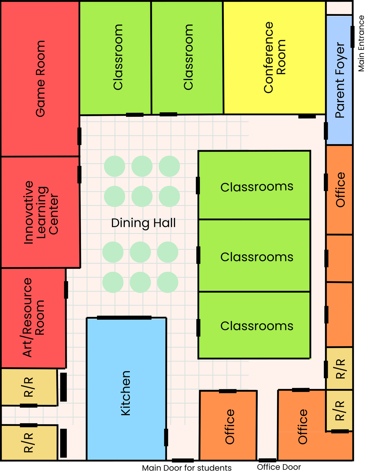 Floor plan of a school with classrooms, a dining hall, offices, and specialized rooms labeled with colors.
