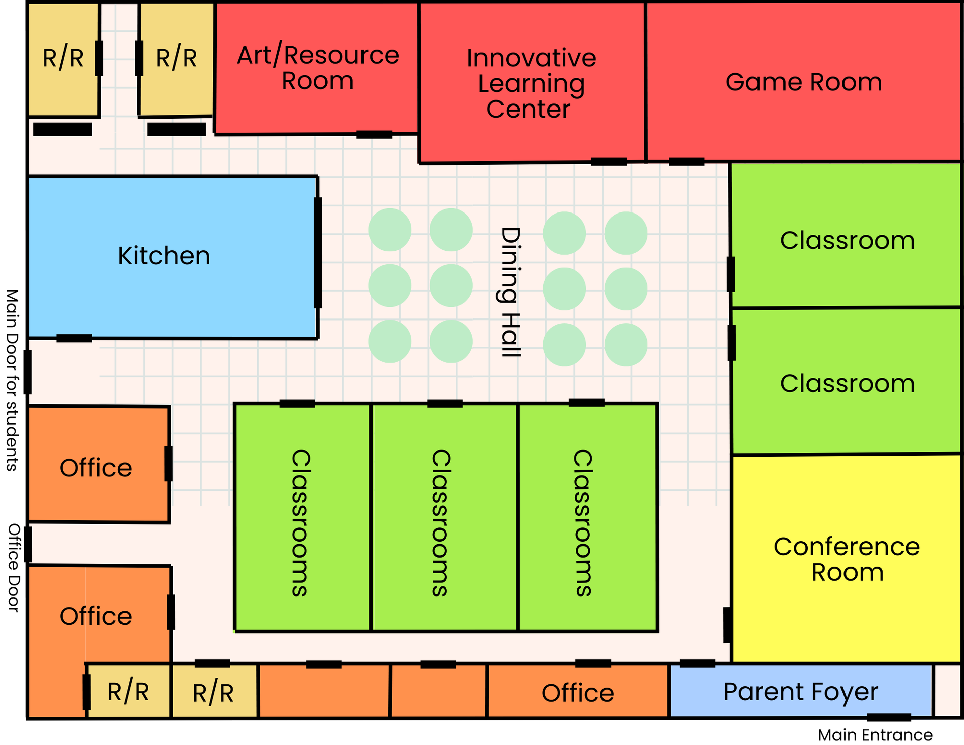 Floor plan of a school with classrooms, a dining hall, offices, and a kitchen.