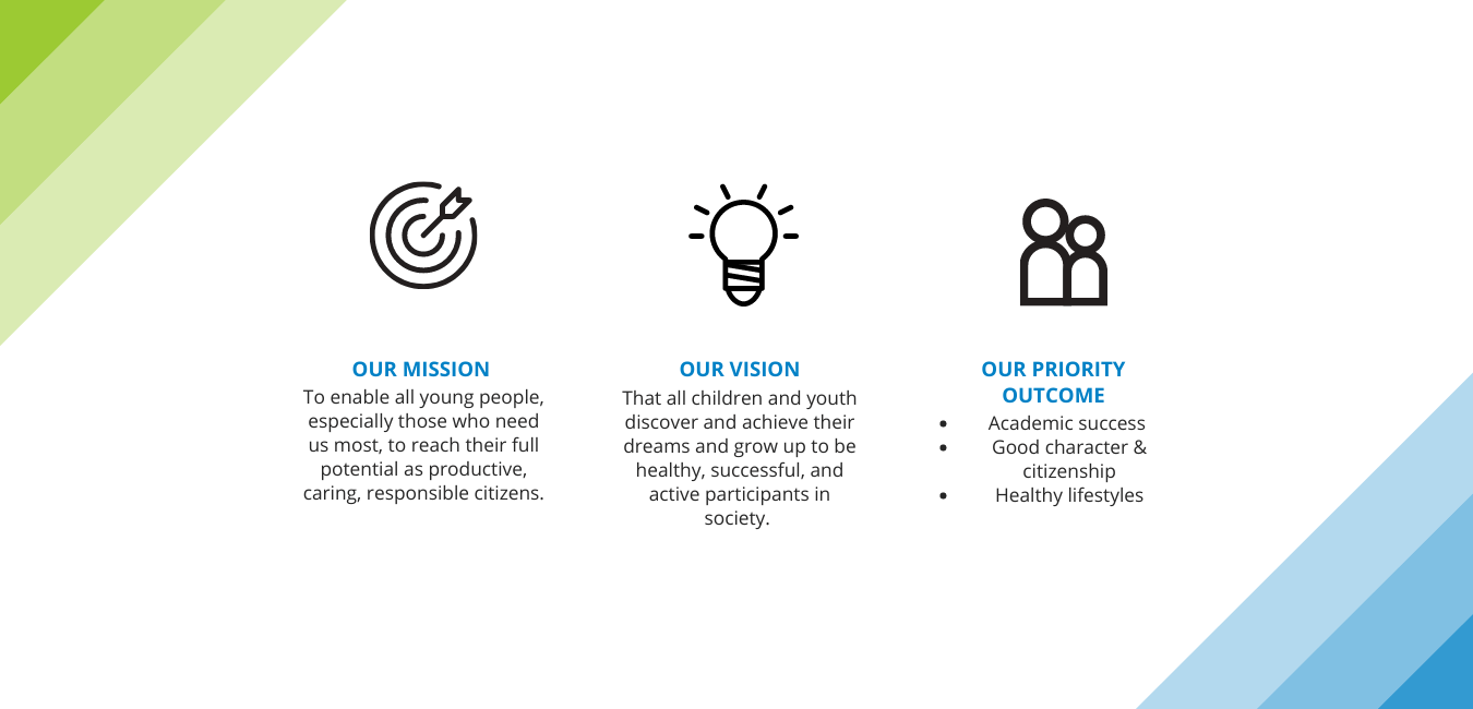 An infographic with three icons: a target, lightbulb, and group of people, with corresponding text.