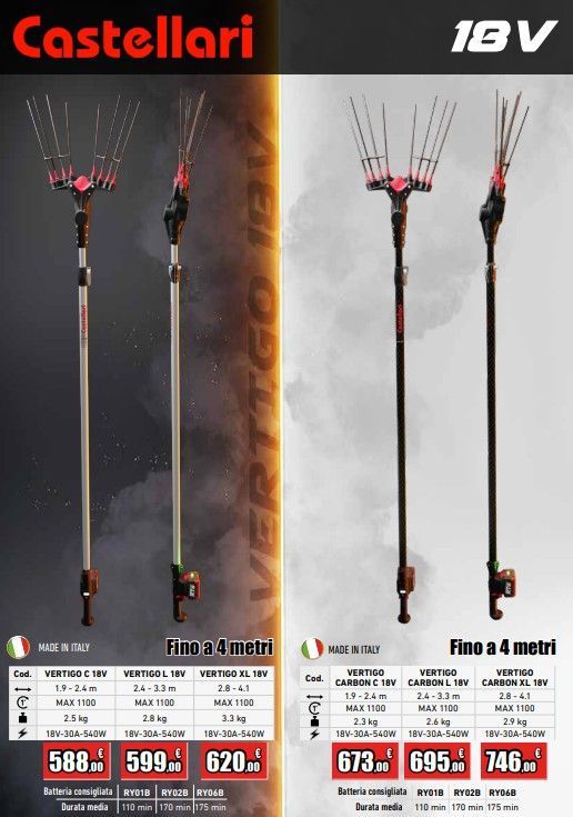 PROMOZIONI CASTELLARI