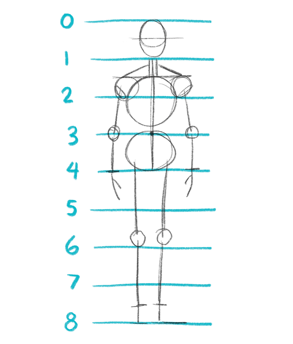 A drawing of a person with numbers 0 through 8