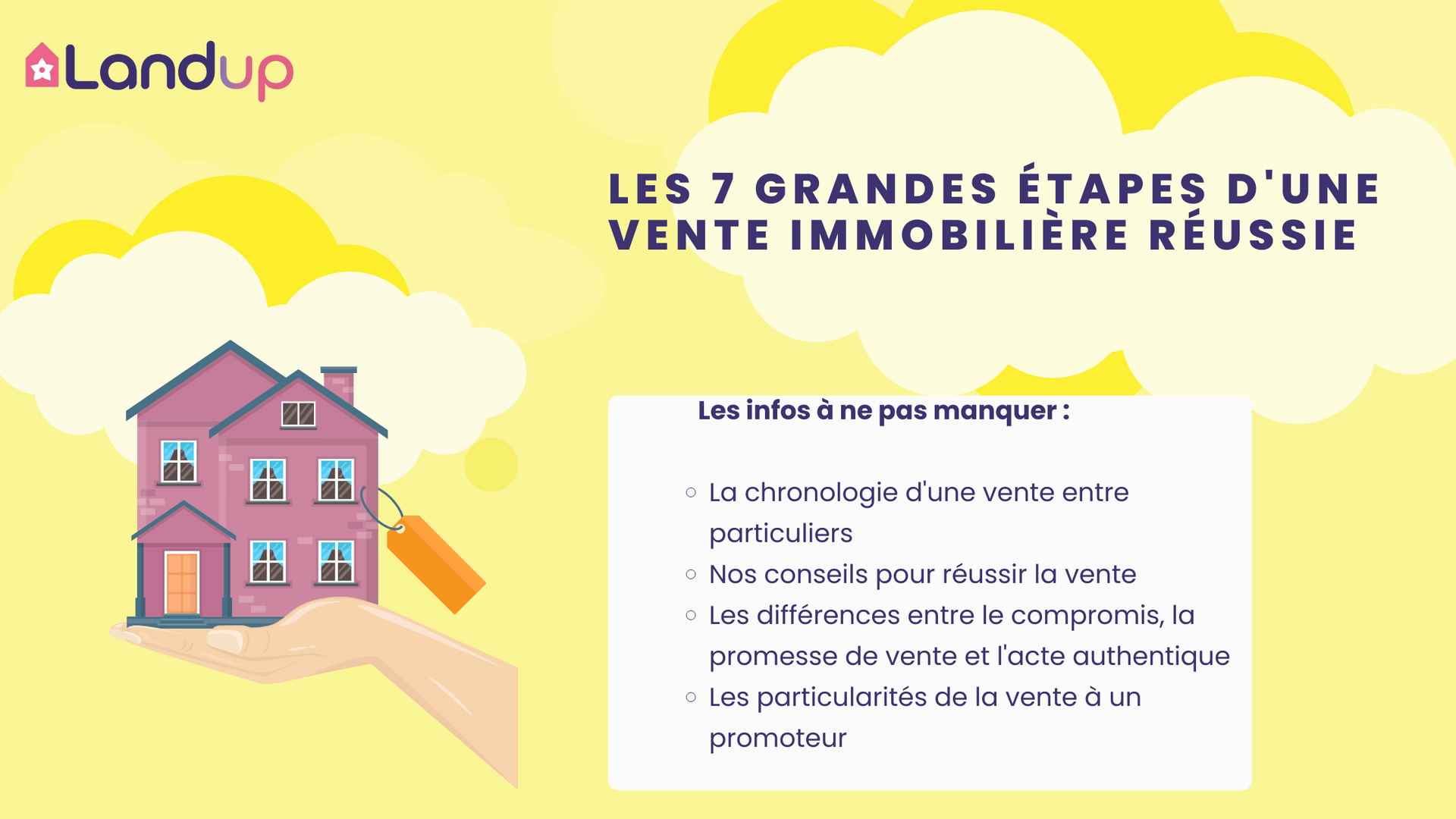 Découvrez Les 7 étapes D'une Vente Immobilière Réussie