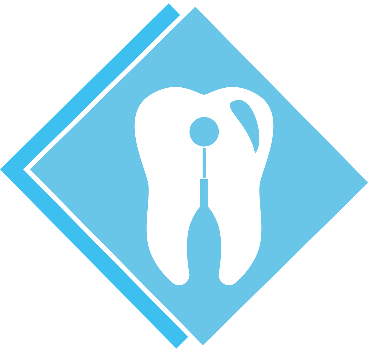 Clínicas de Odontología