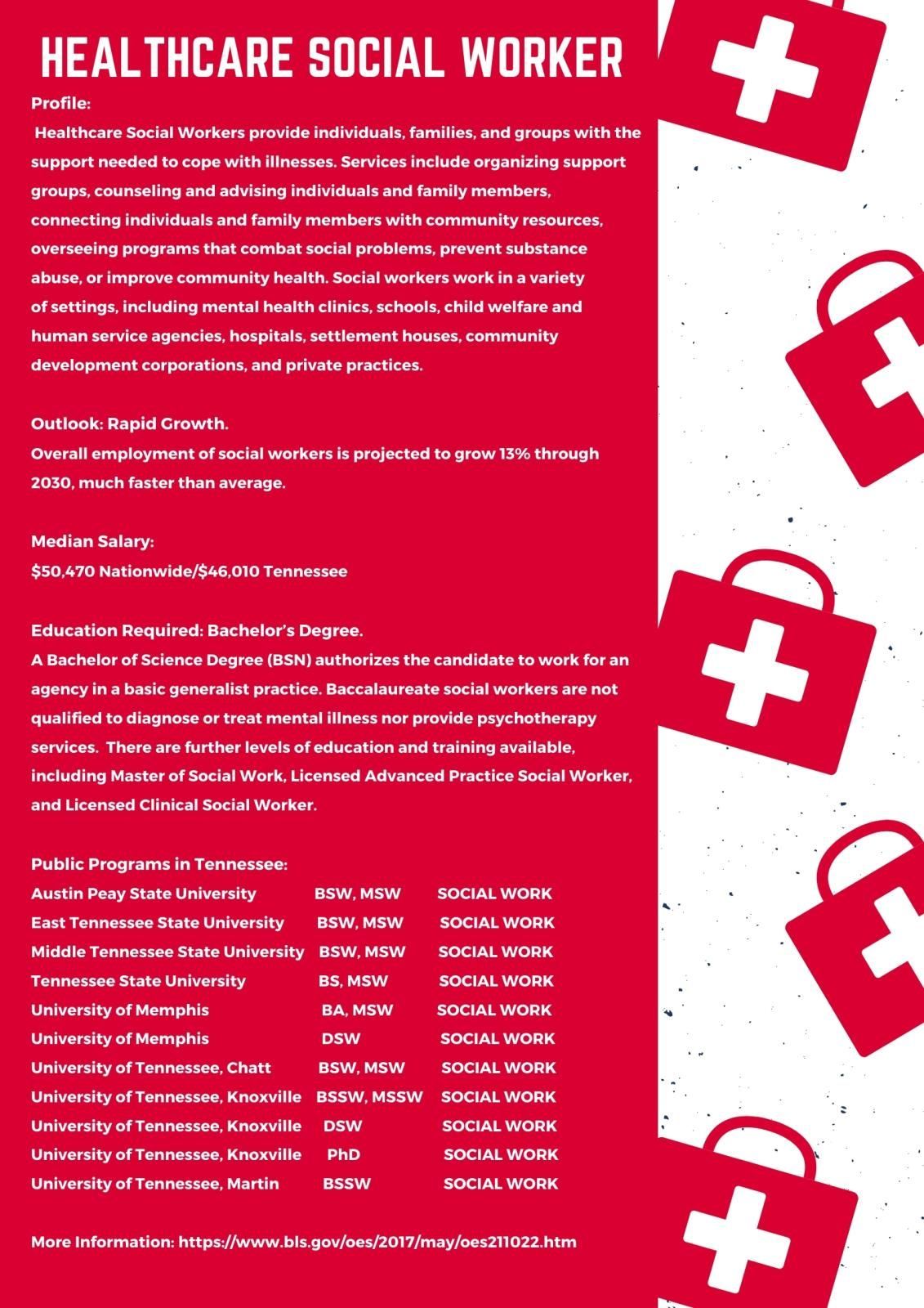 Healthcare Social Worker