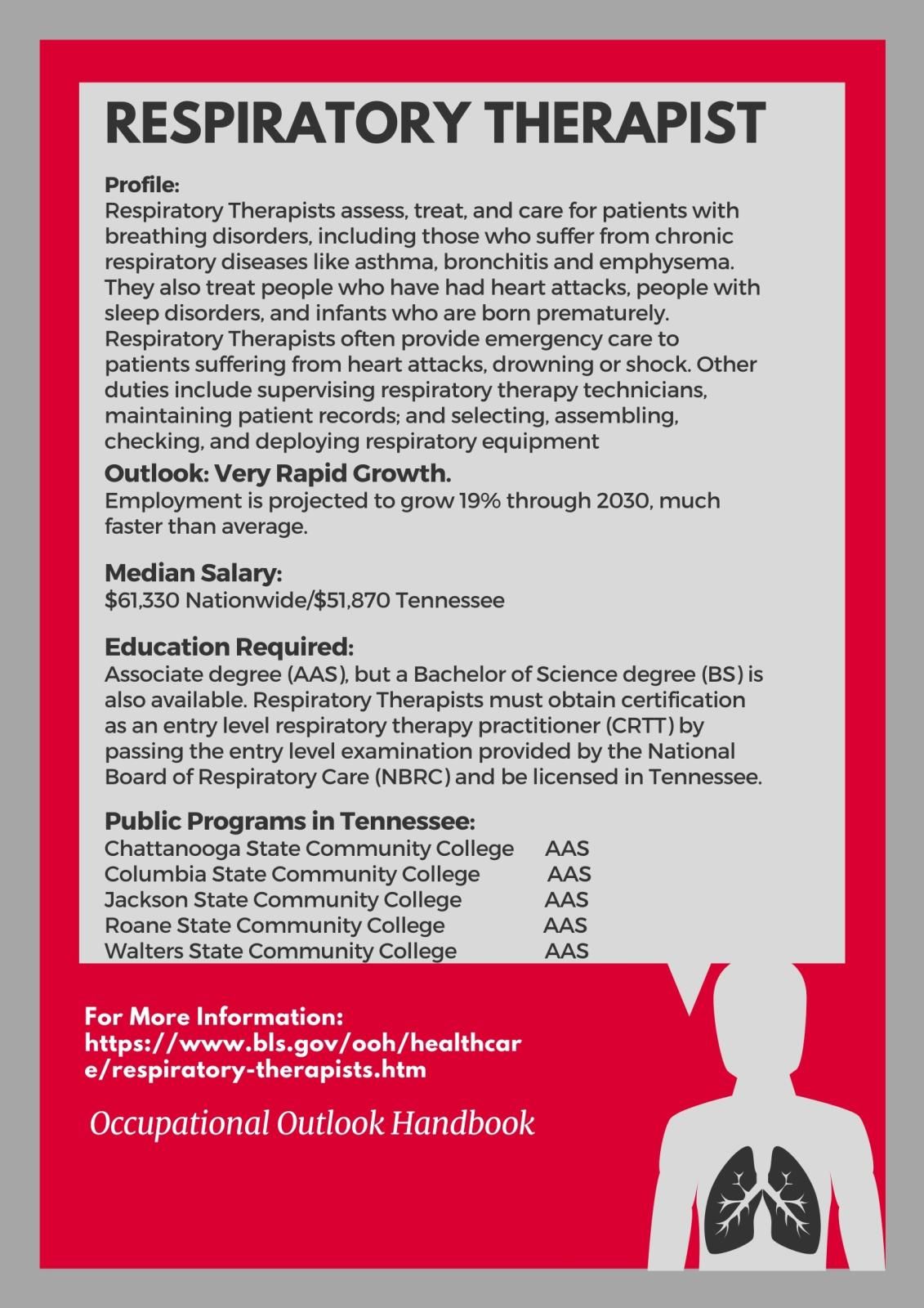 Respiratory Therapist