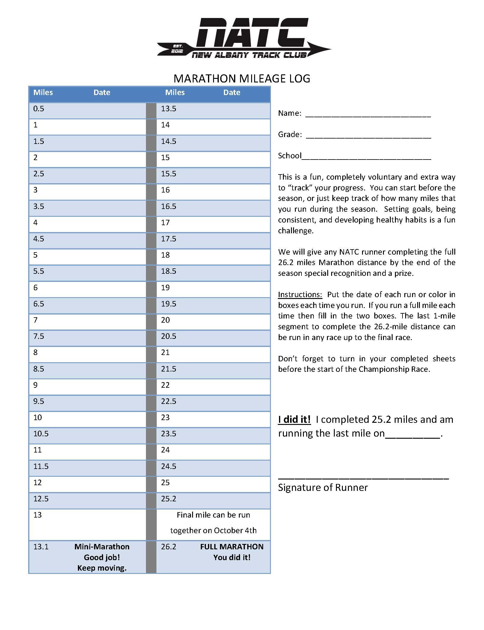 Marathon log 
