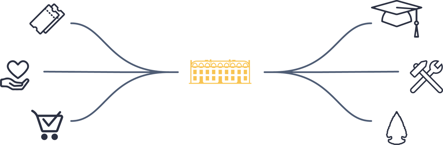 A line drawing of a calendar with various icons connected to it.