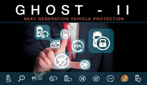 A person in a suit interacts with a digital interface showing icons for the Ghost-II vehicle security system.