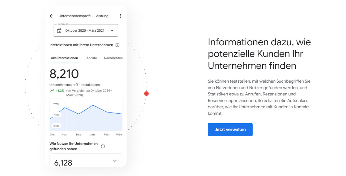Google Business Profile optimization