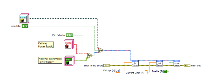 LabVIEW Simulation Block Diagram