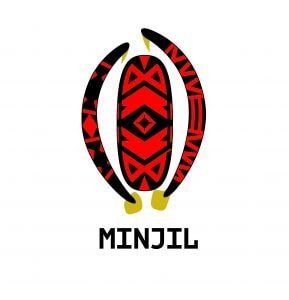 (c) Minjil.com.au