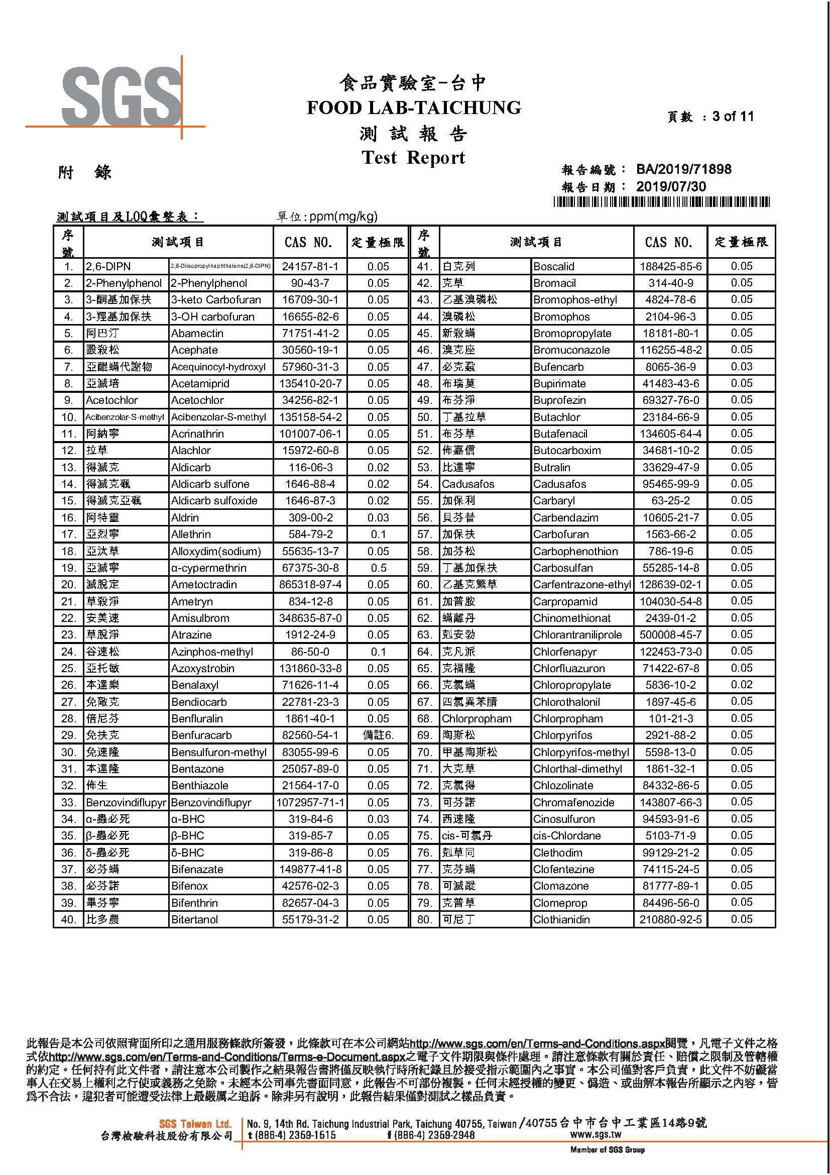 產品經檢驗,指標性成份數據明確,無農藥