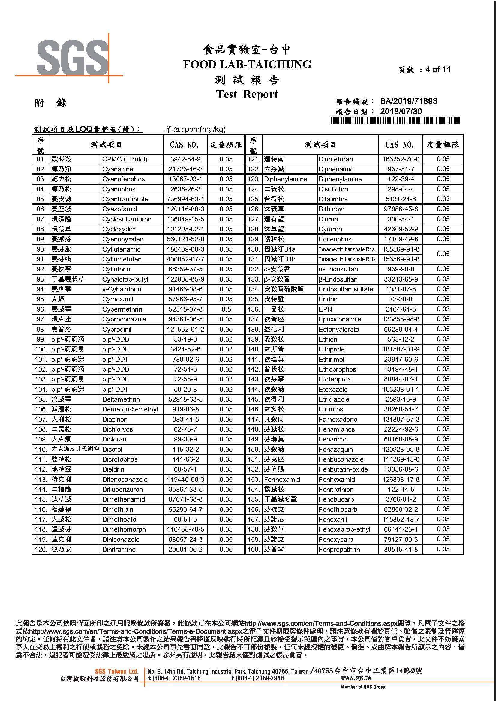 產品經檢驗,指標性成份數據明確,無農藥