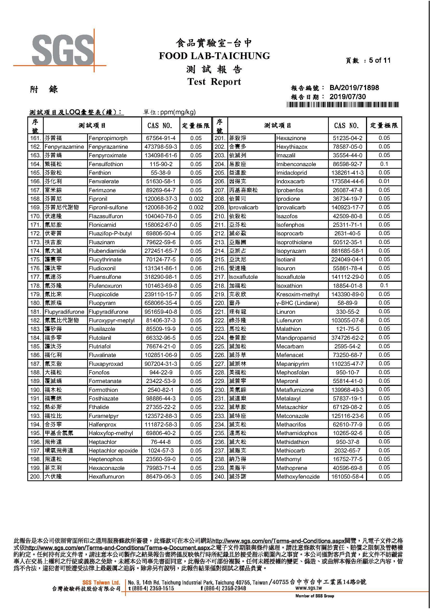 產品經檢驗,指標性成份數據明確,無農藥