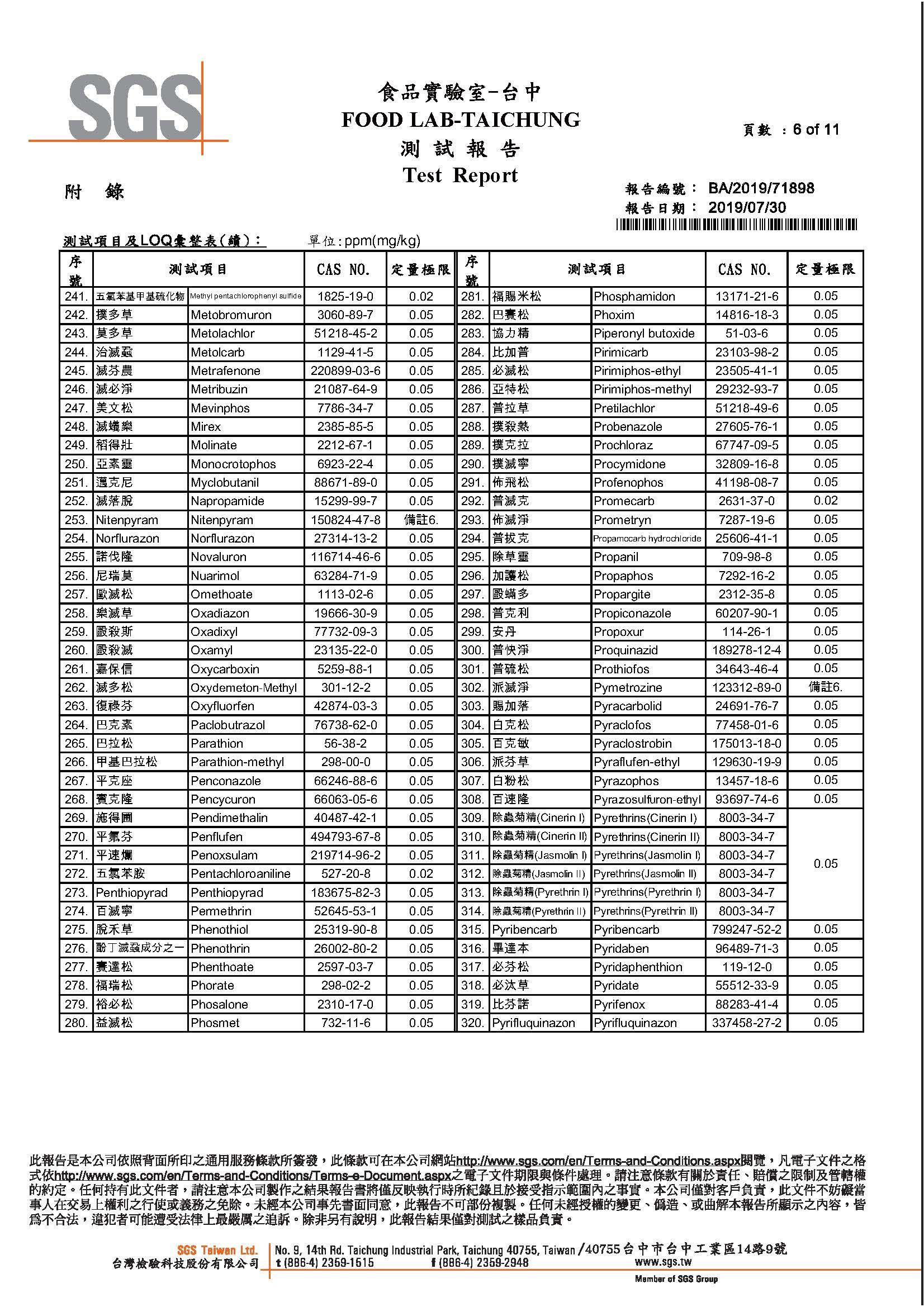 產品經檢驗,指標性成份數據明確,無農藥