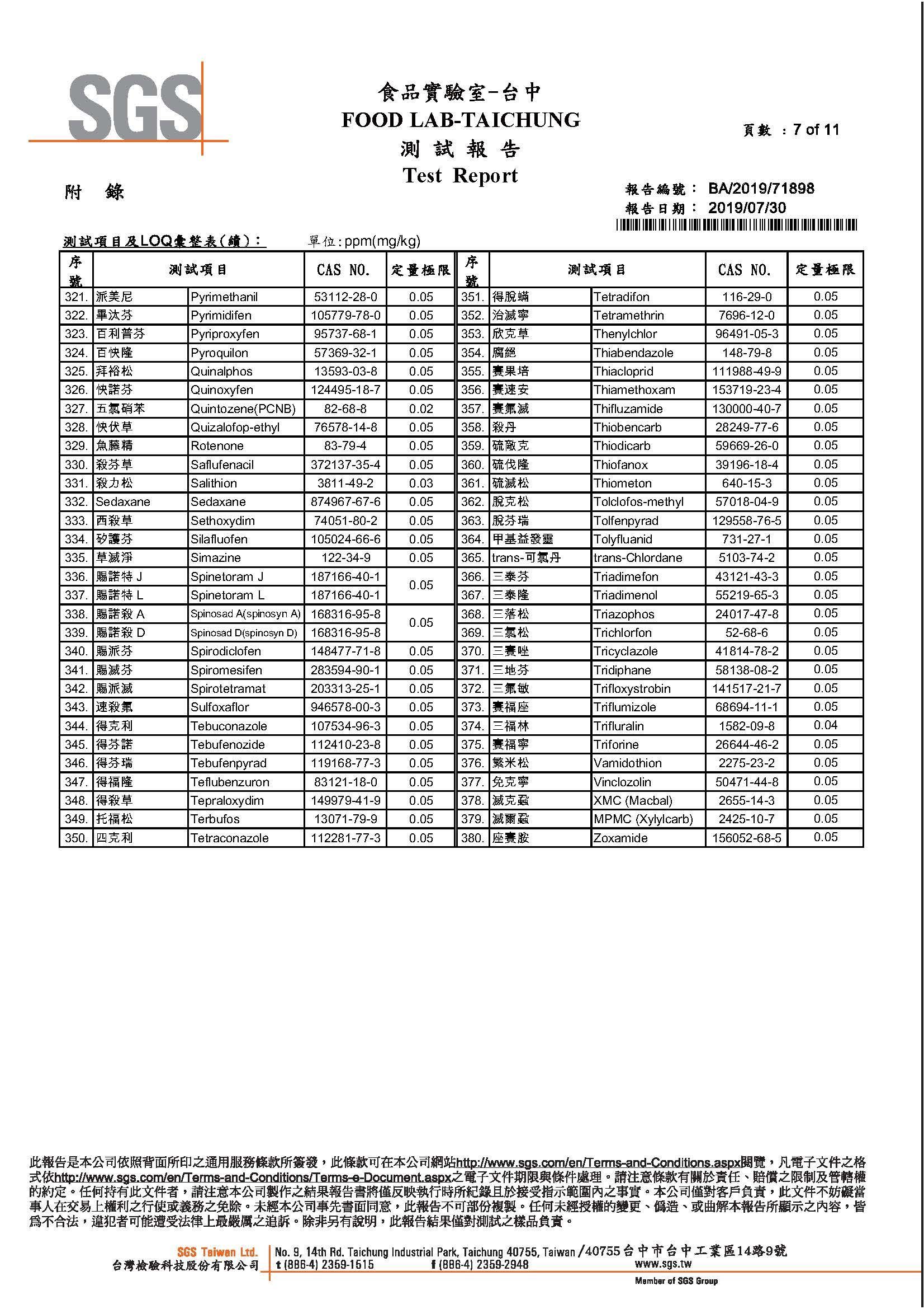 產品經檢驗,指標性成份數據明確,無農藥