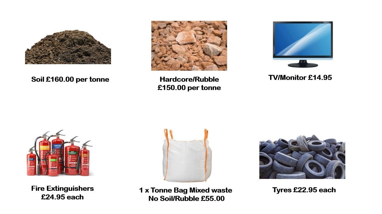Different waste types