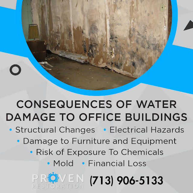 Water damage to office wall