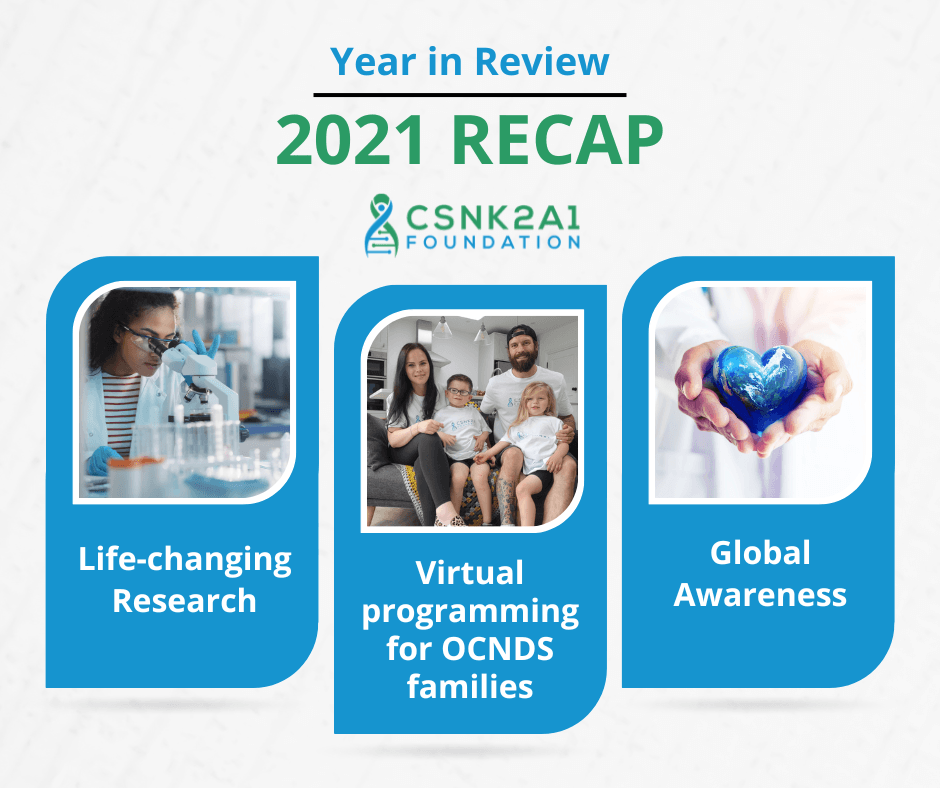 2021 Year in review