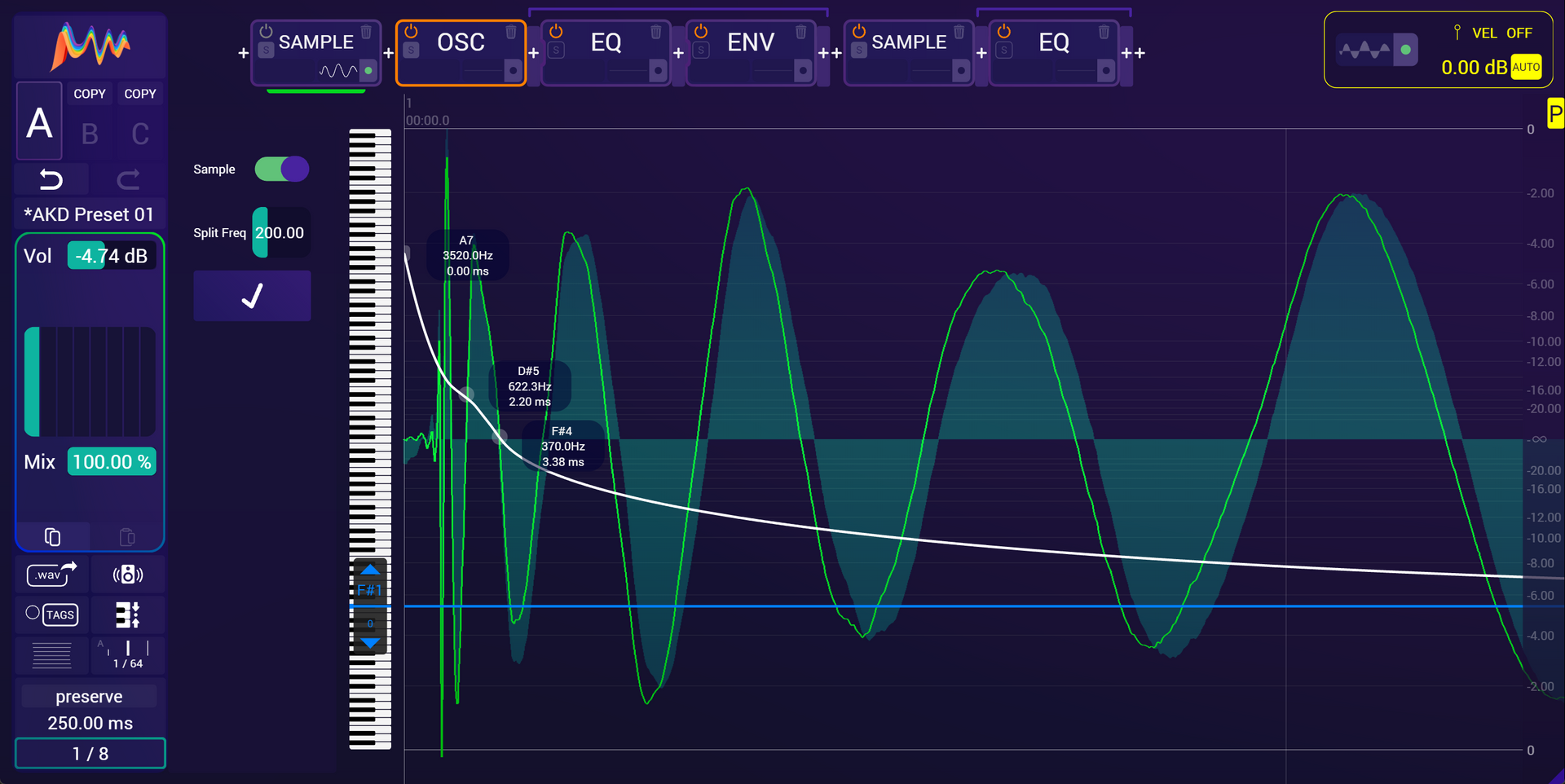 Interface of a synthesizer displaying a green waveform with a keyboard and various controls on a dark purple background.