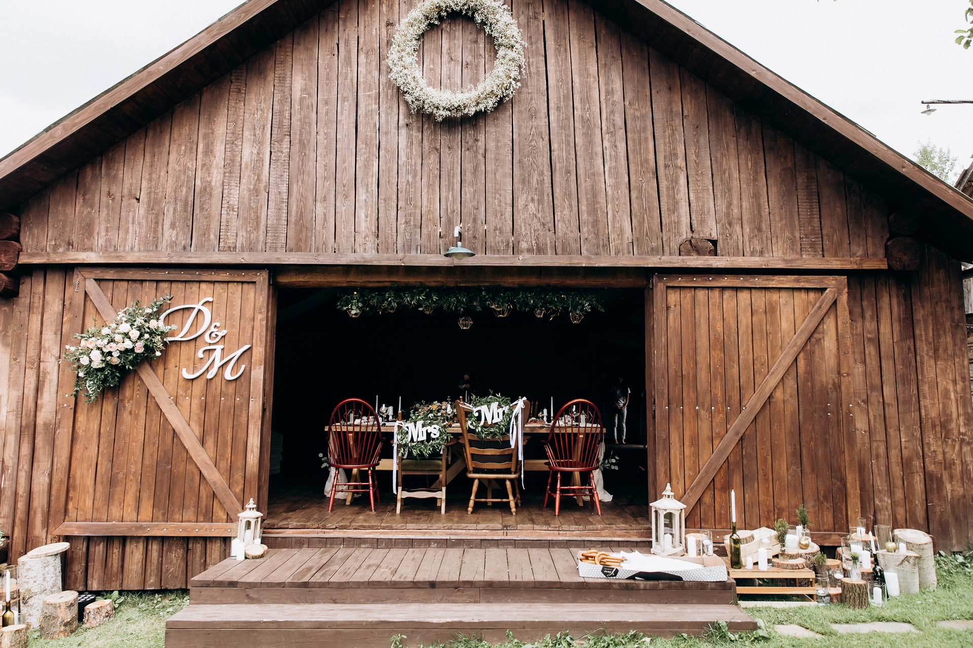 Over Weddingplanners International