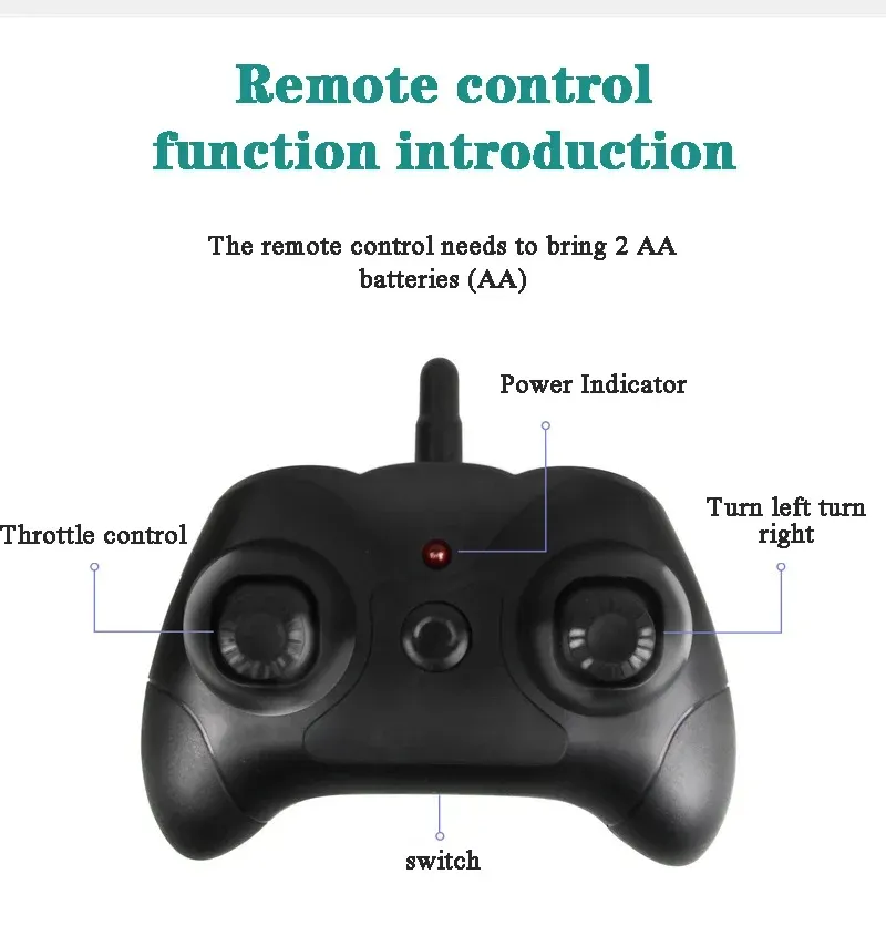 R/C Fighter Jet - Blue