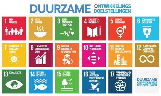 Sustainable Development Goals NL