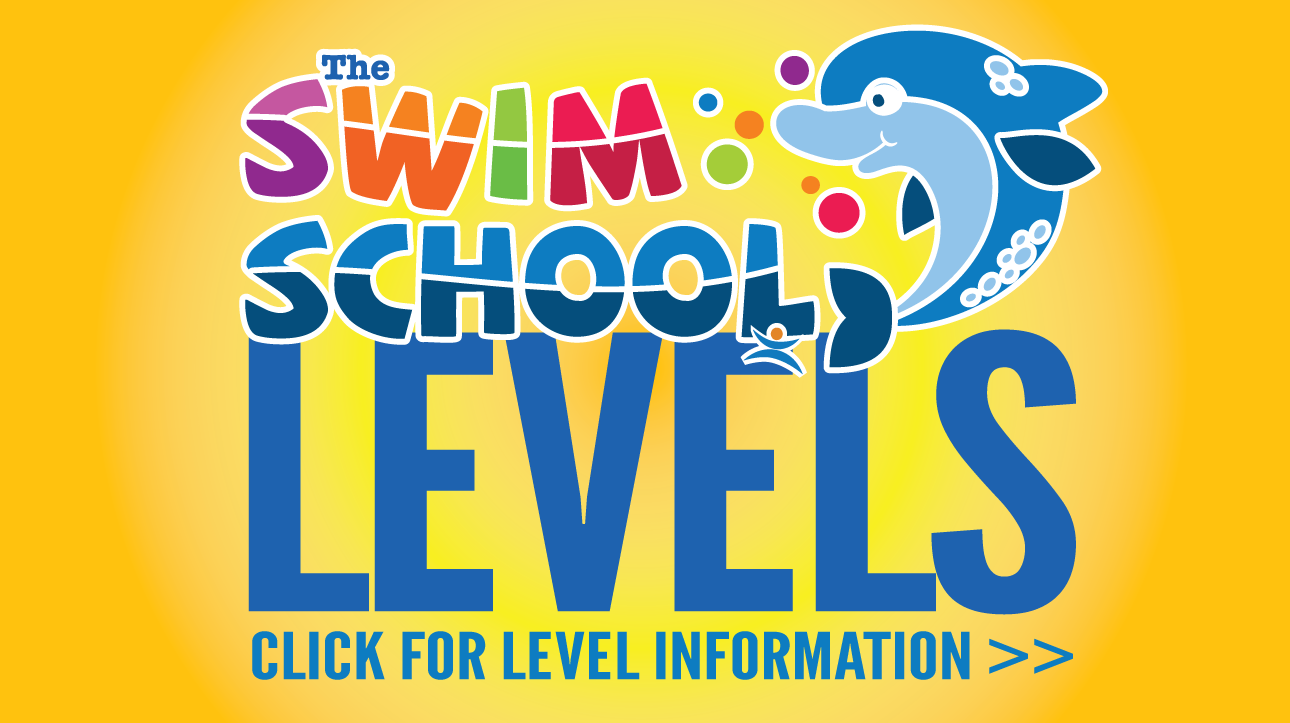 The Swim School at Kids First Level Information