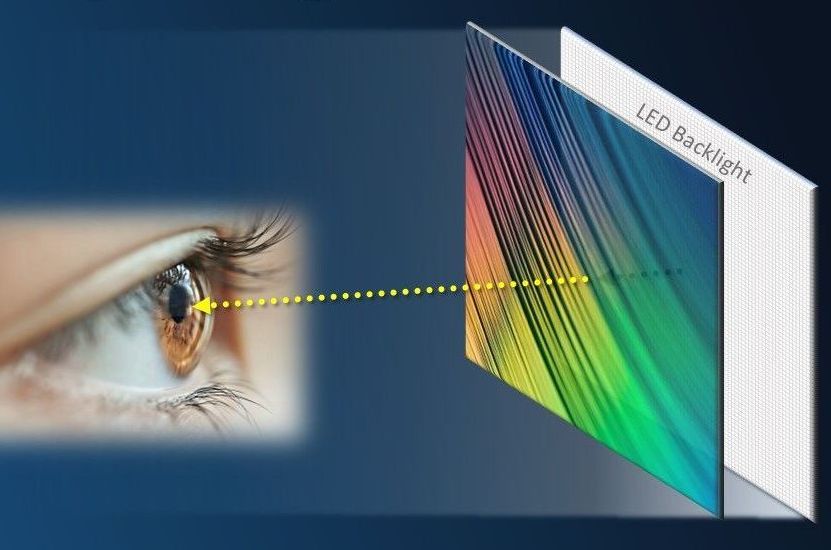 Backlit LCDs Emit Light