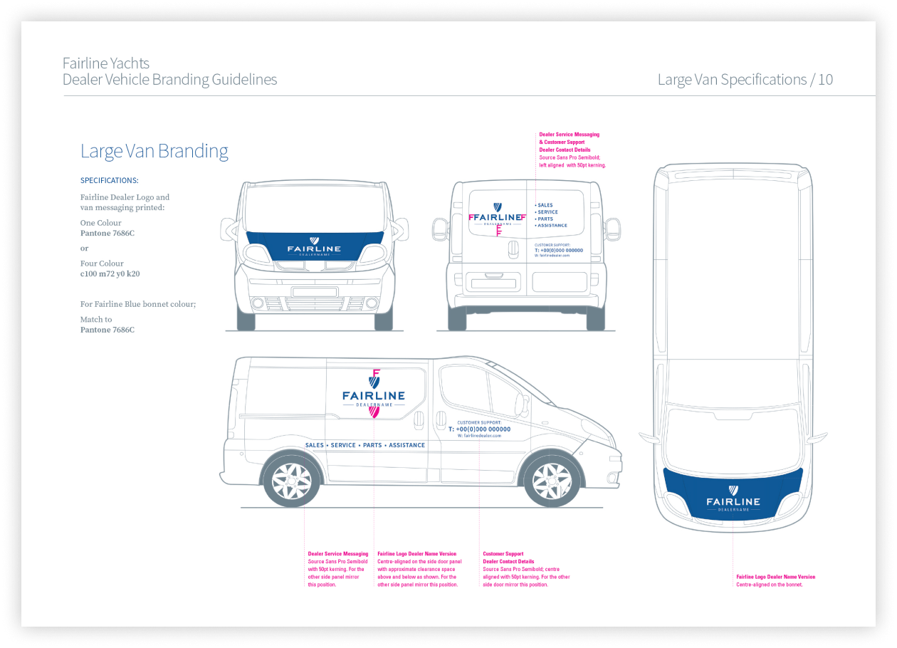 Vehcile livery page from Fairline Yachts Brand Guidelines