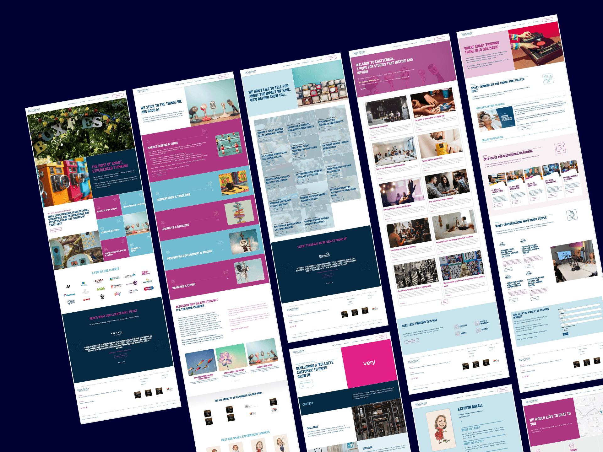 A bunch of different types of websites are displayed on a blue background.