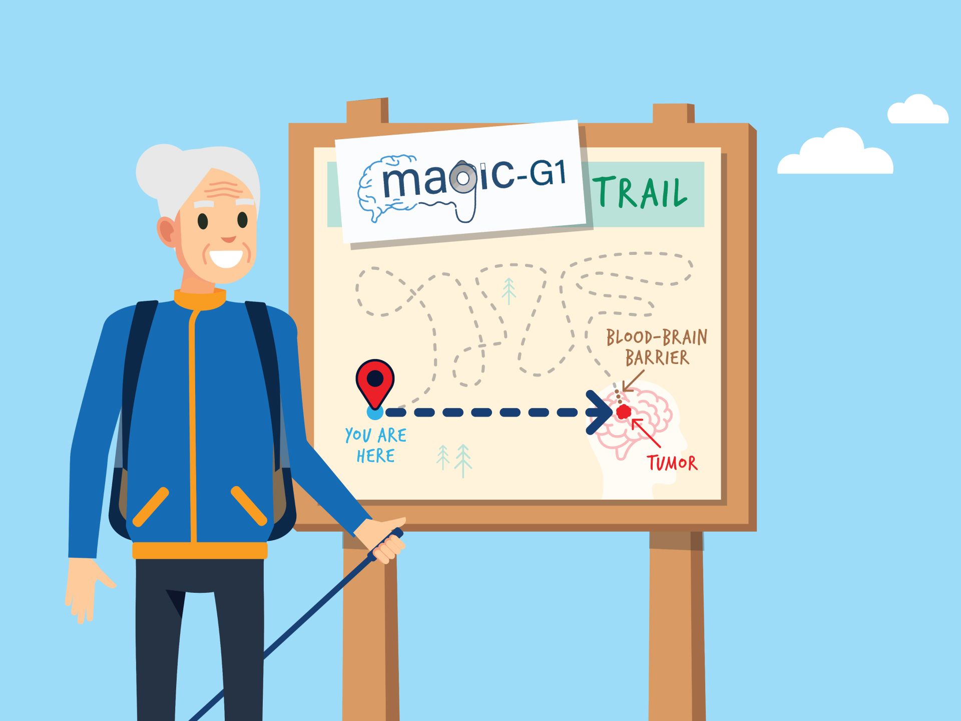 An elderly man is standing next to a map of a trail.