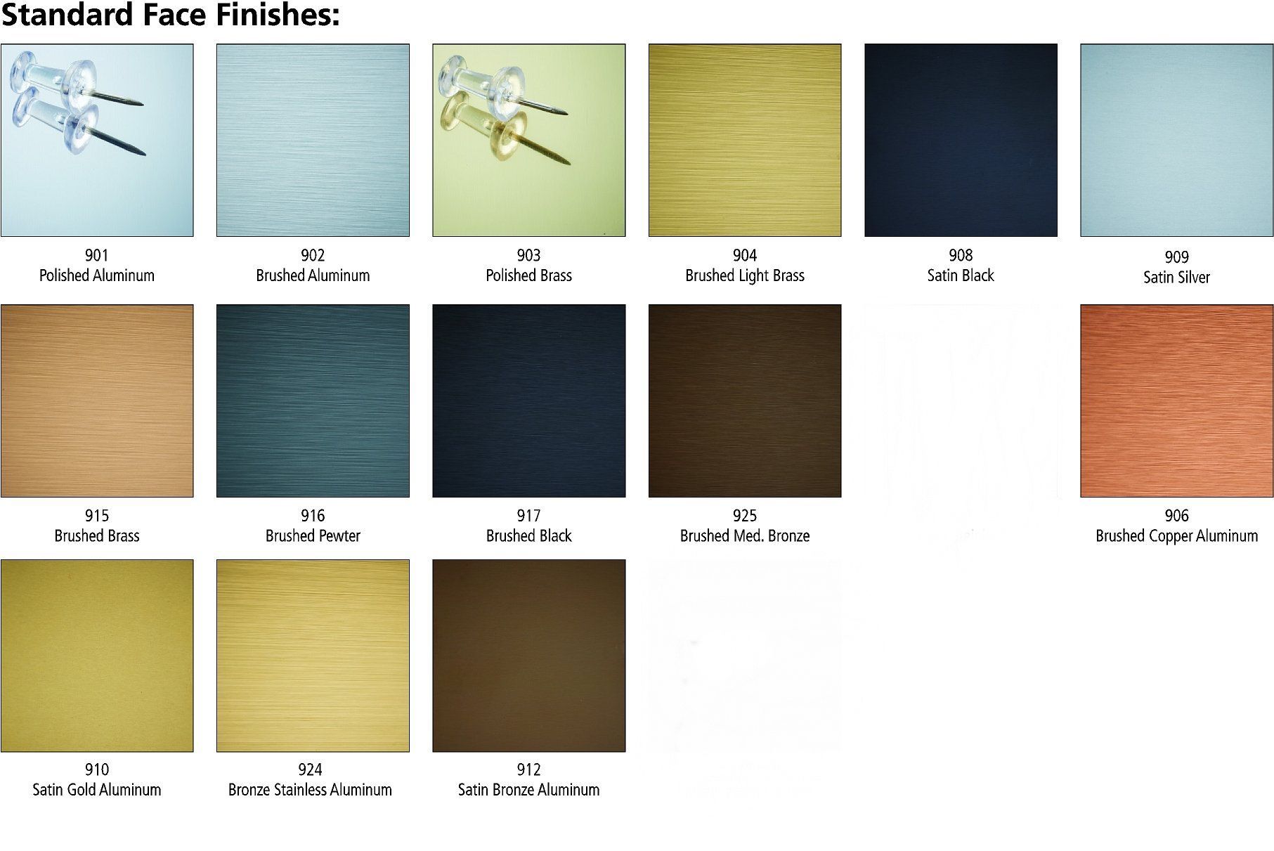 Standard Face Finishes