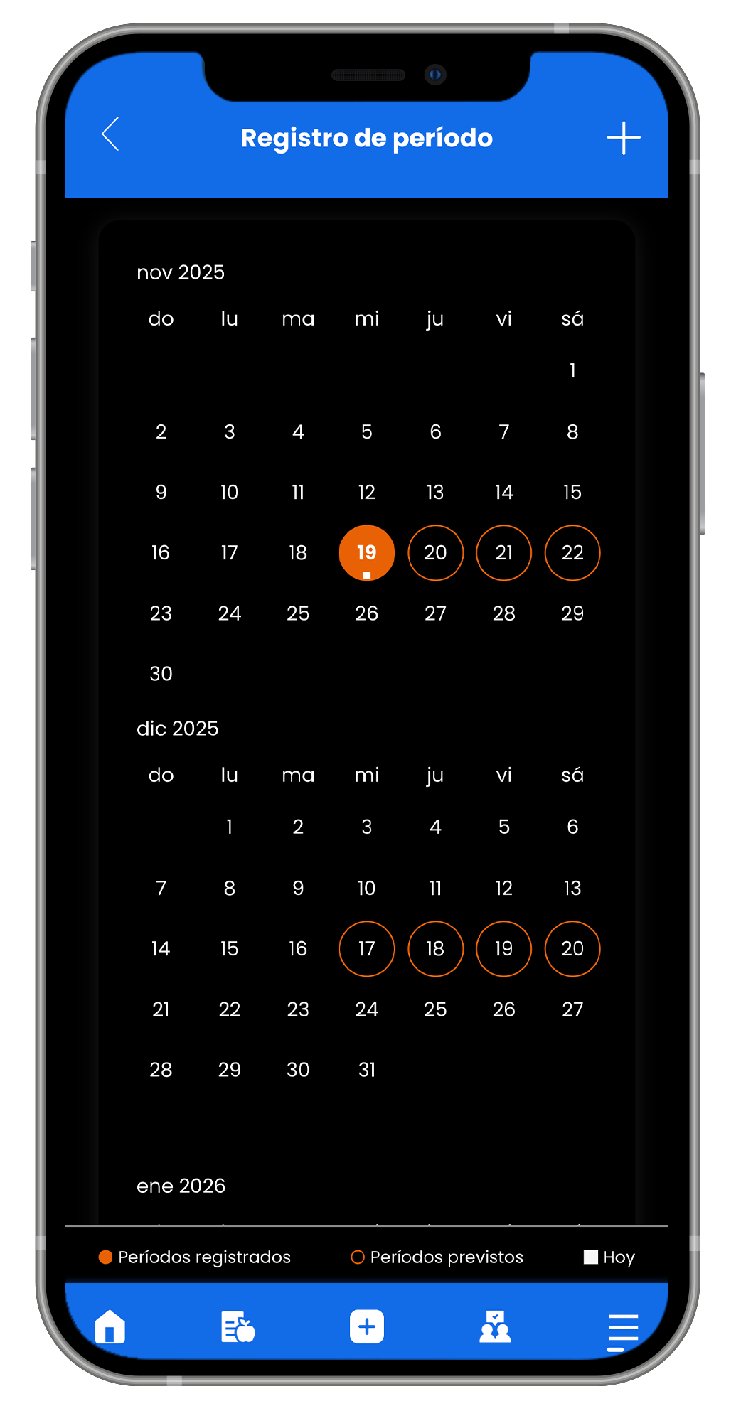 CRECE Planes de entrenamiento y nutrición