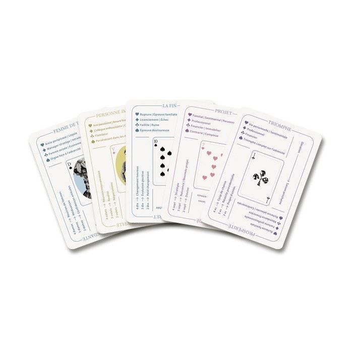 Cinq cartes à jouer étalées en éventail, chacune affichant du texte et les symboles des cartes sur fond blanc.
