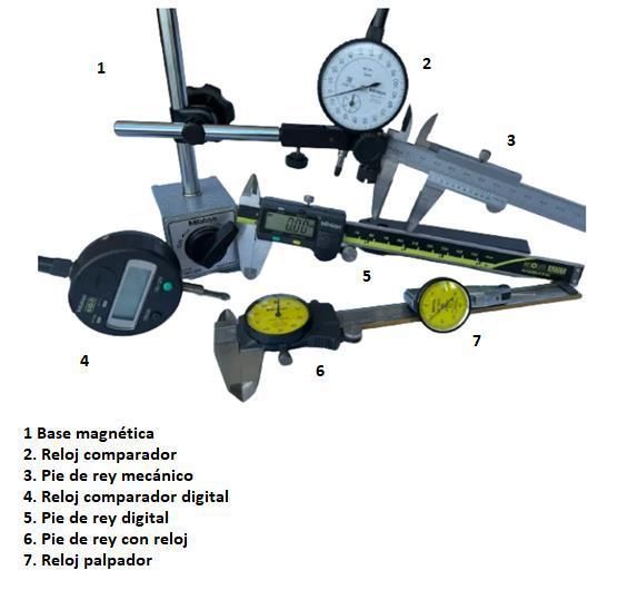 Calibres