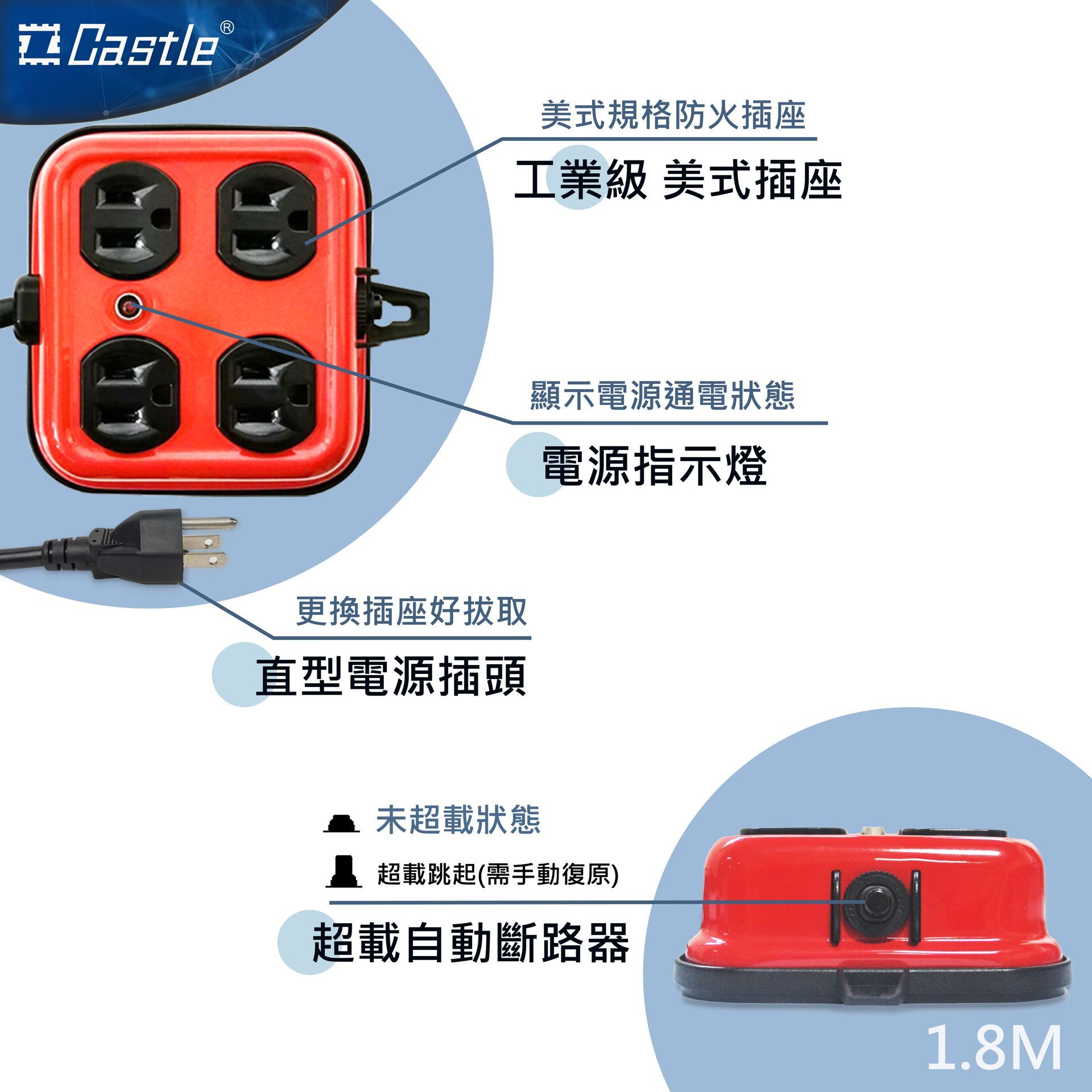 鋼鐵方型突波保護插座