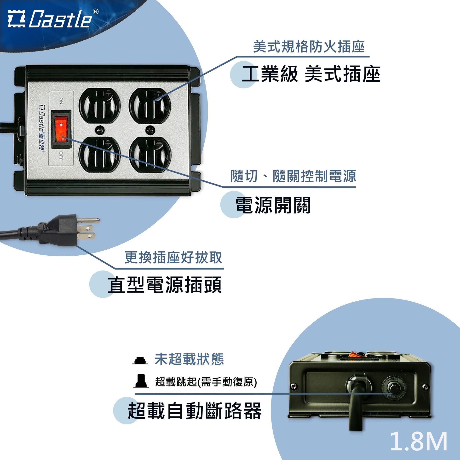 鋁合金方型突波保護插座
