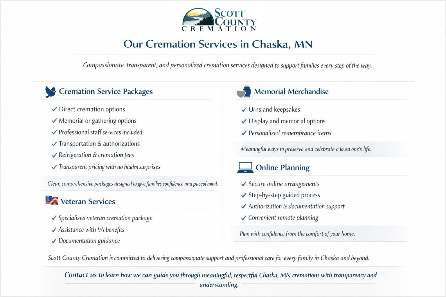 Chaska MN cremations infographic