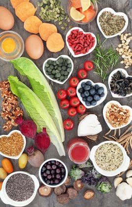 Functional Nutritionist
