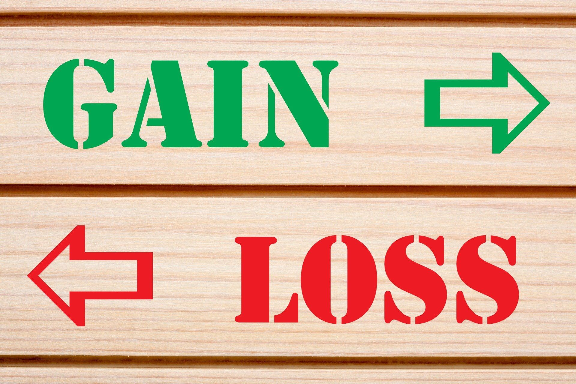 Capital Gains vs Capital Loss
