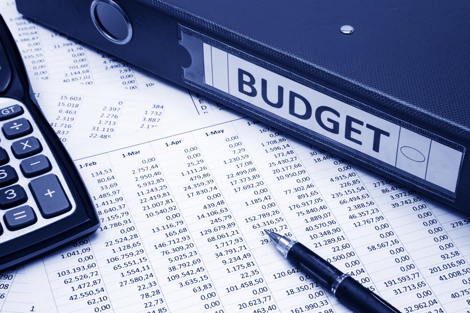 fiscal budget for SMB