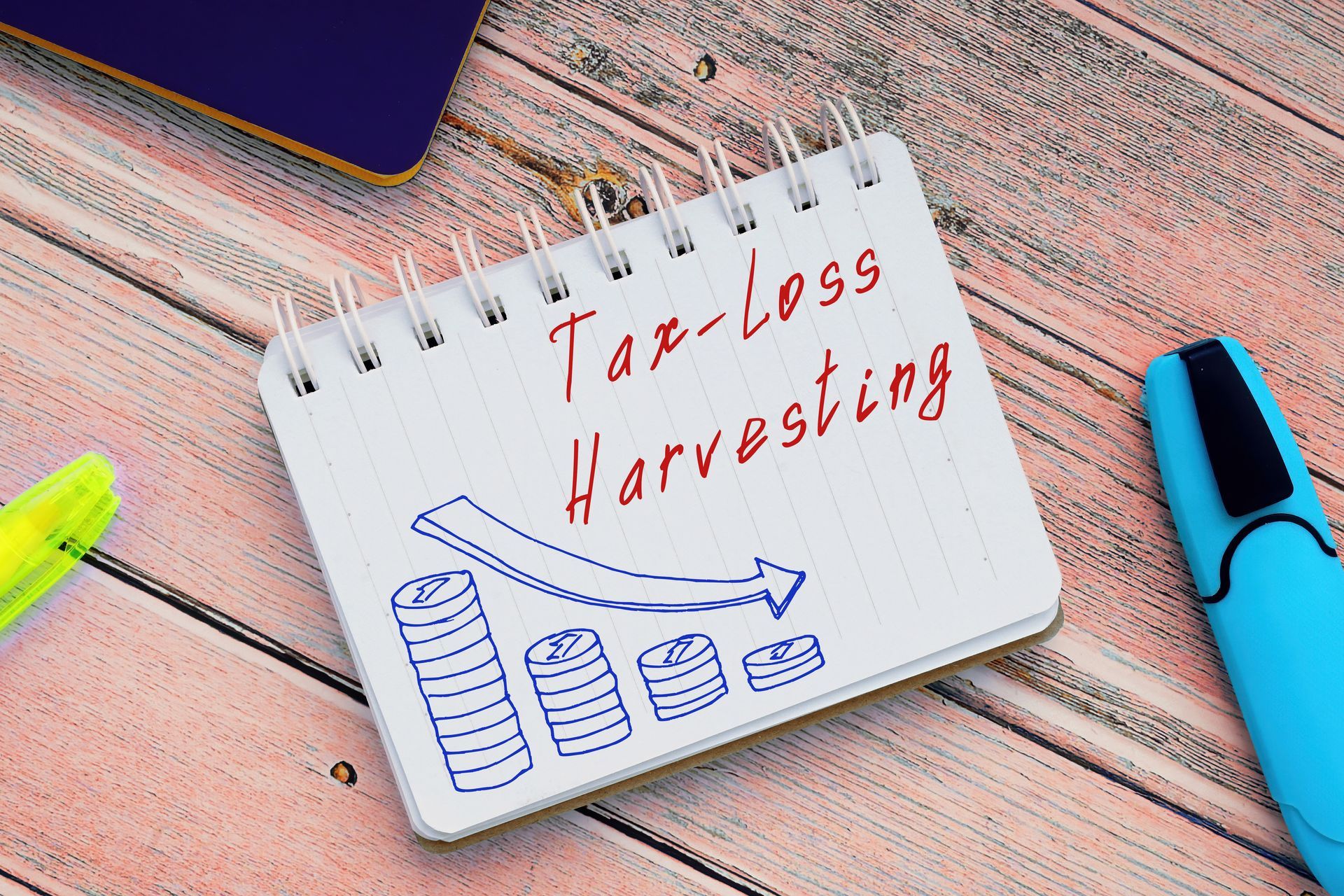 Tax loss harvesting