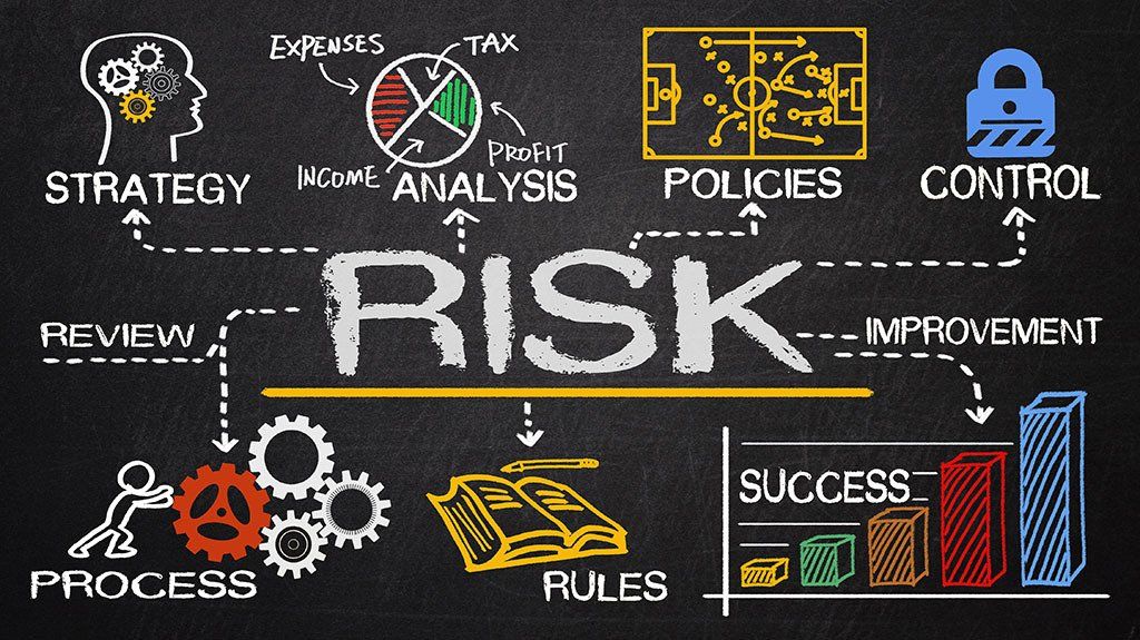 small businesses understanding risk management