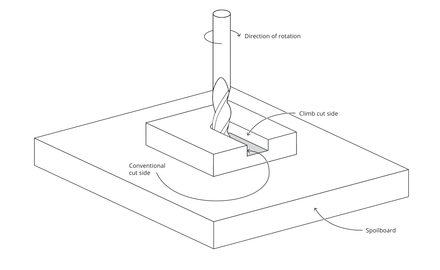 A black and white drawing of a hole in a piece of metal.