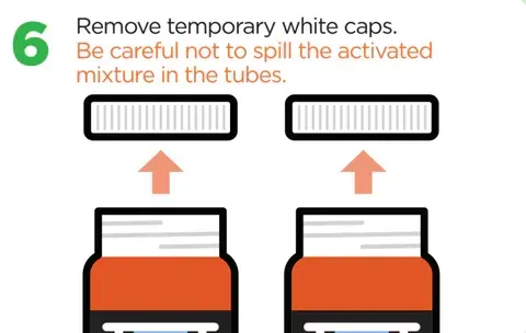 a graphic showing how to remove temporary white caps and be careful not to spill the activated mixture in the tubes .